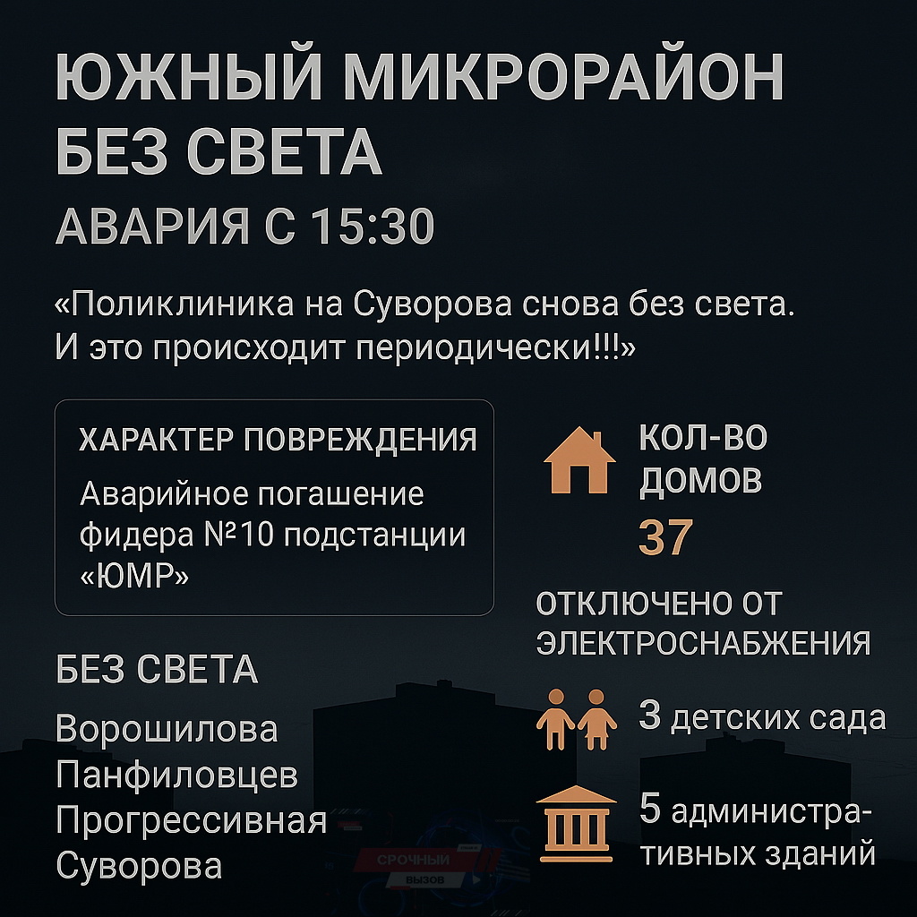 Инфографика.