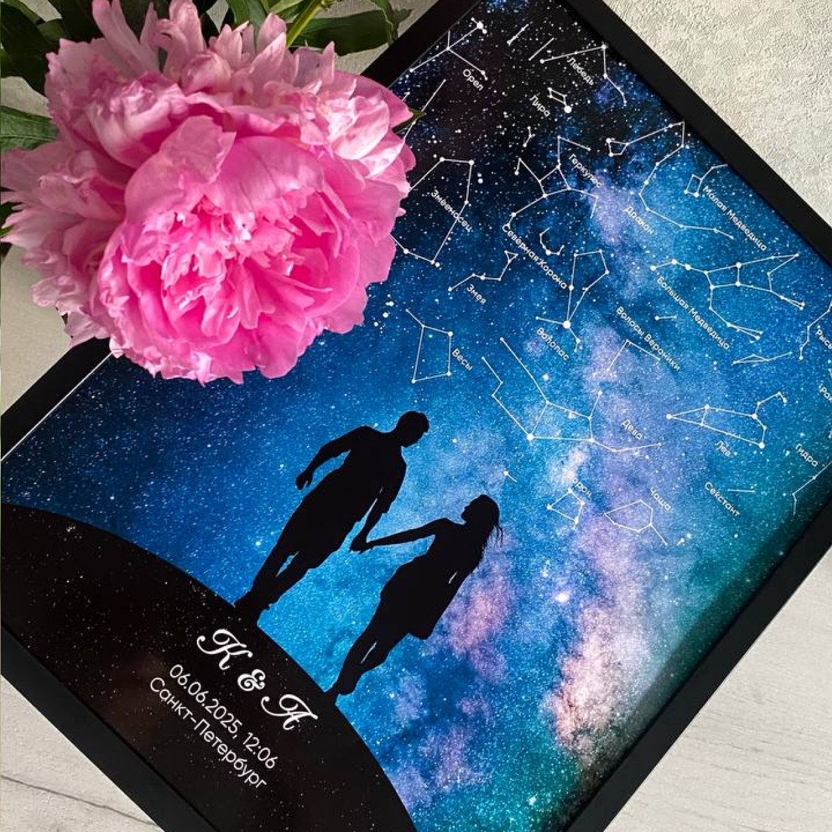 Карта звездного неба по дате