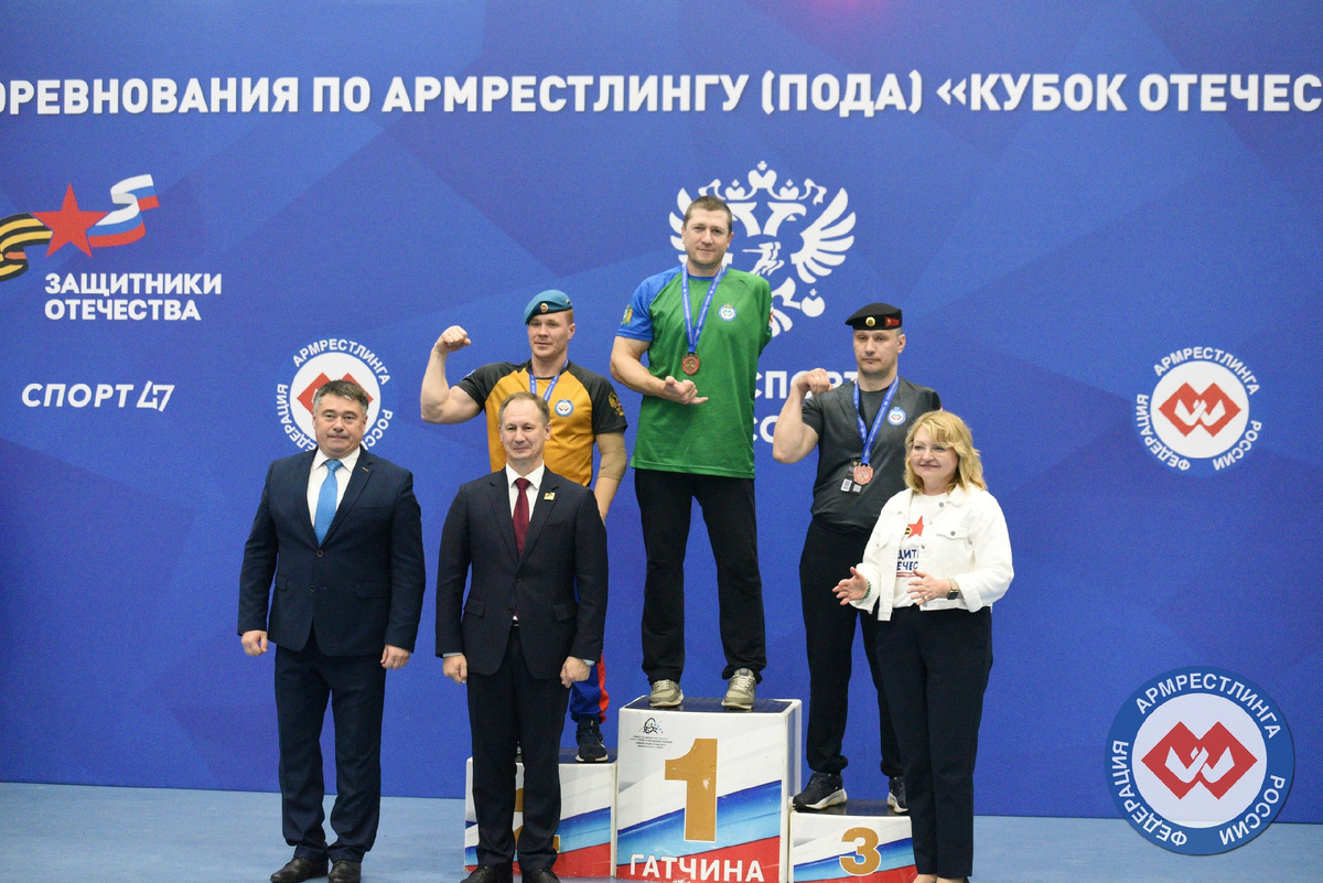 источник: ФАР