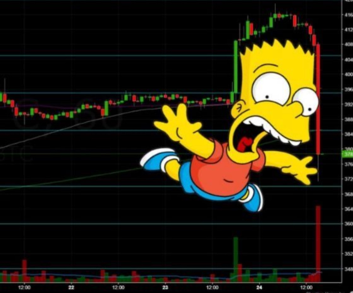 Открытый доступ “Pinterest”