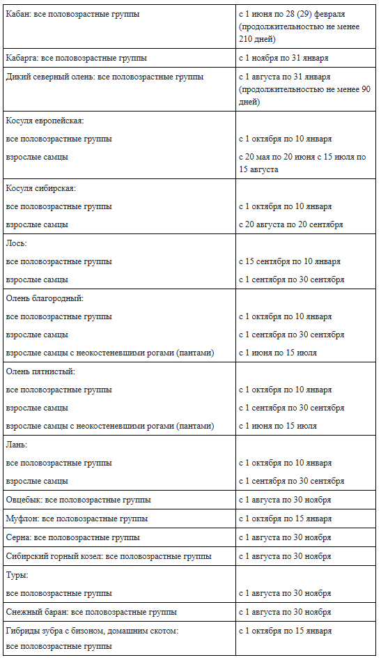 Сроки охоты на копытных
