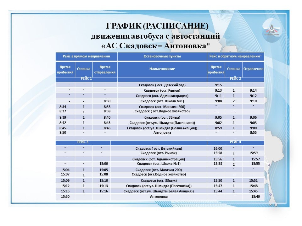    Фото: ГУП "ХЕРСОНТРАНС"