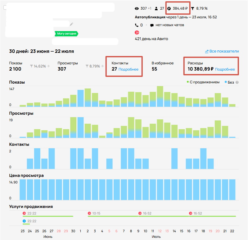 Живой пример клиента. Кейс: ремонт холодильников. 