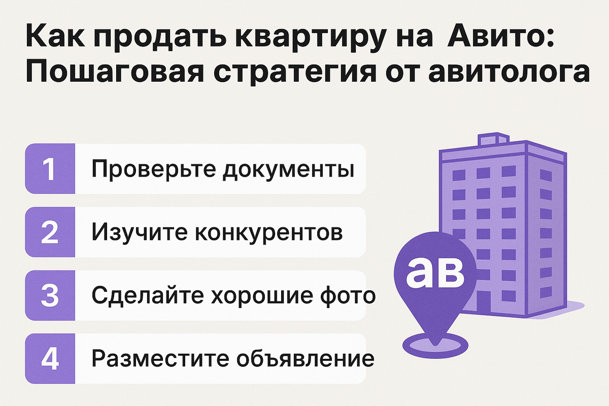 Как продать квартиру на Авито в 2025? Пошаговая стратегия от авитолога: от продающих фото и текста до умной тактики продвижения и работы с ценой.
