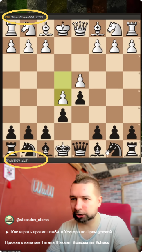 Логины и рейтинги в жёлтых овалах