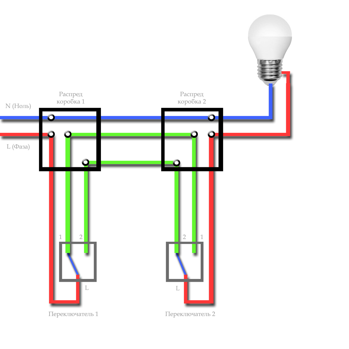 Схема проходных переключателей.
