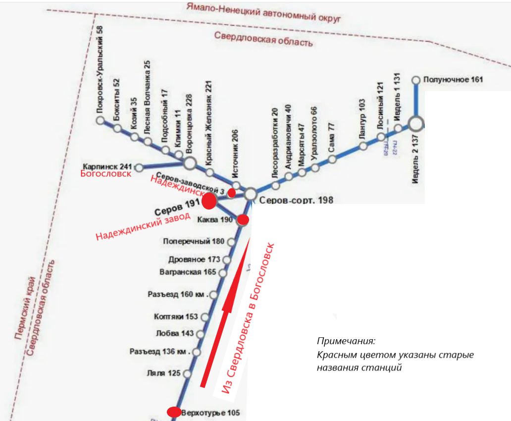 Схема железных дорог из Свердловска до Полуночного через Нижний Тагил. "Лишние" для наших целей железнодорожные ветки других направлений из Схемы убраны.