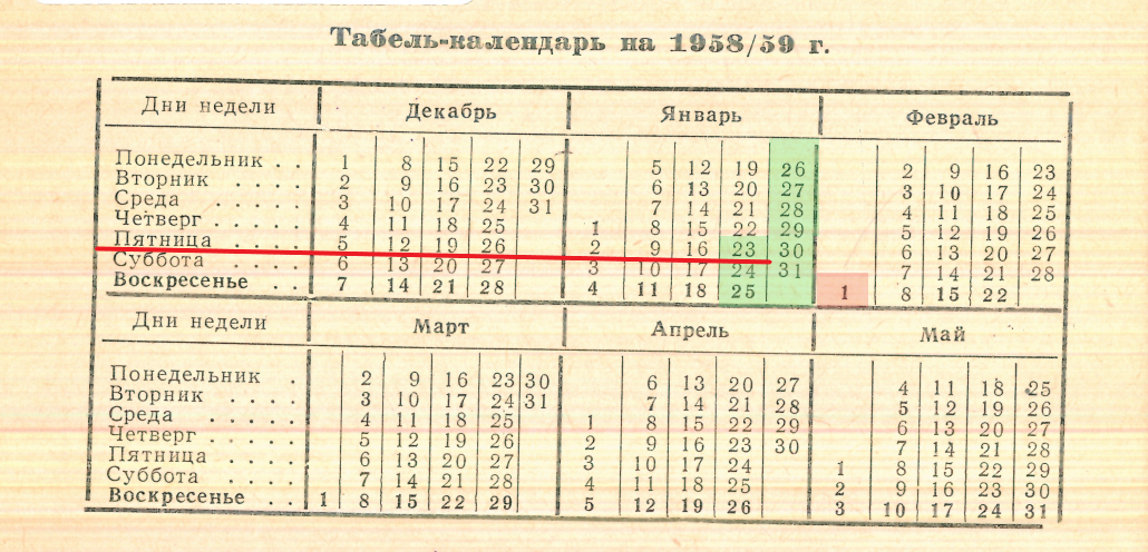 Календарь 1959 года.