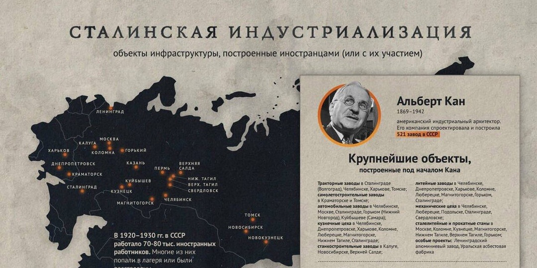 Секреты Сталинской Индустриализации