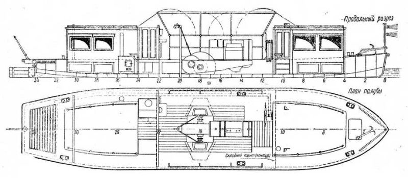 движитель Гочкисса