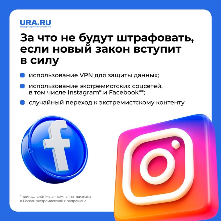 За что не будут штрафовать
Фото: Инфографика URA.RU