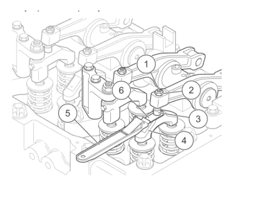 - Ослабьте контргайку (2) и регулировочный винт (1)
- С помощью щупа 0,5 мм (6) сделайте замер зазора между шаровым подпятником (3) и штангой (4) клапана
- Закручивайте регулировочный винт (1), пока щуп 0,5 (6) между шаровым подпятником (3) и штангой (4) клапана не будет двигаться с незначительным сопротивлением
- С помощью ключа удерживайте регулировочный винт (1) против упора
- С помощью динамометрического ключа затяните контргайку (2) с моментом 45 Нм
- Еще раз проверьте регулировку, по мере необходимости отрегулируйте заново