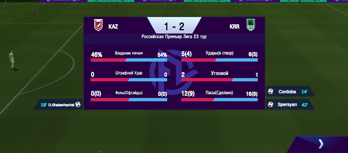 Первый тайм: ФК Рубин - ФК Краснодар. 