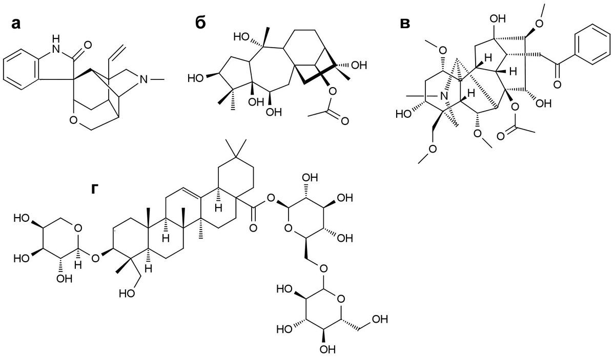 1. Токсины нектара и пыльцы: а — гельземин, б — андромедотоксин I, в — аконитин, г — асперосапонин VI