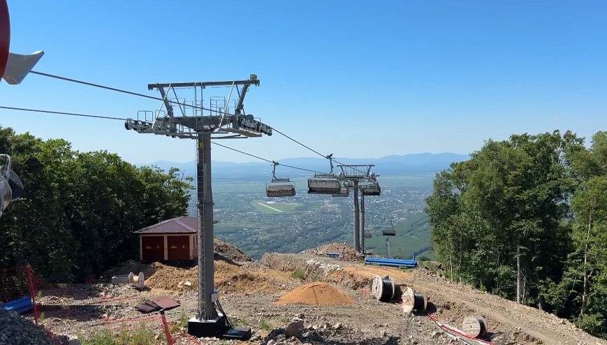    Источник фото: