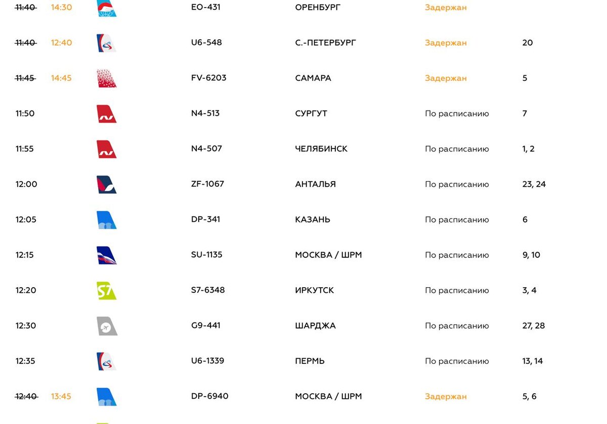    Фото aer.aero/flights