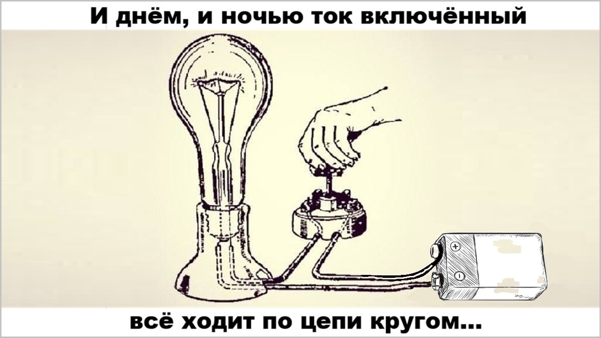 Ключевое слово: по цепи КРУГОМ.