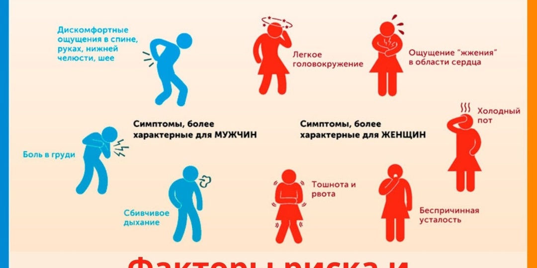 Что такое предынфарктное состояние — объясняет врач