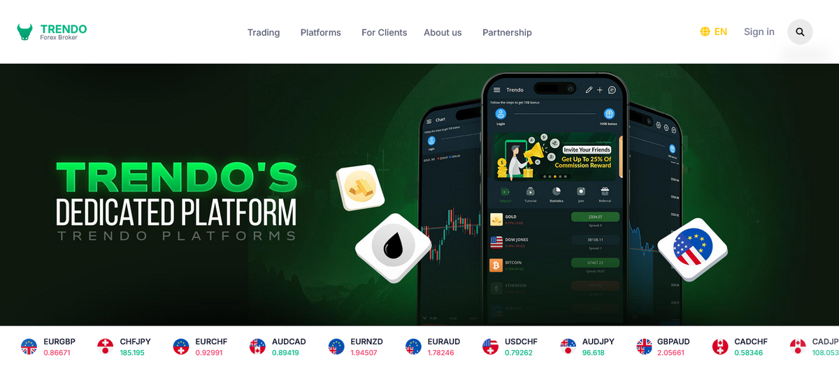 Trendo Trading отзывы: мошенники или легальный брокер?