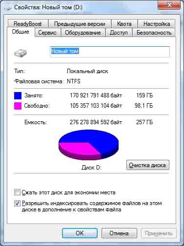емкость накопителя