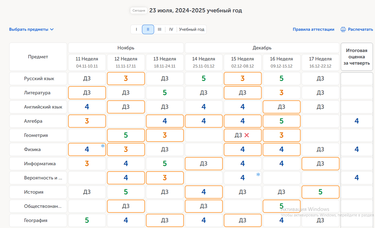 Страничка из дневника онлайн школы 