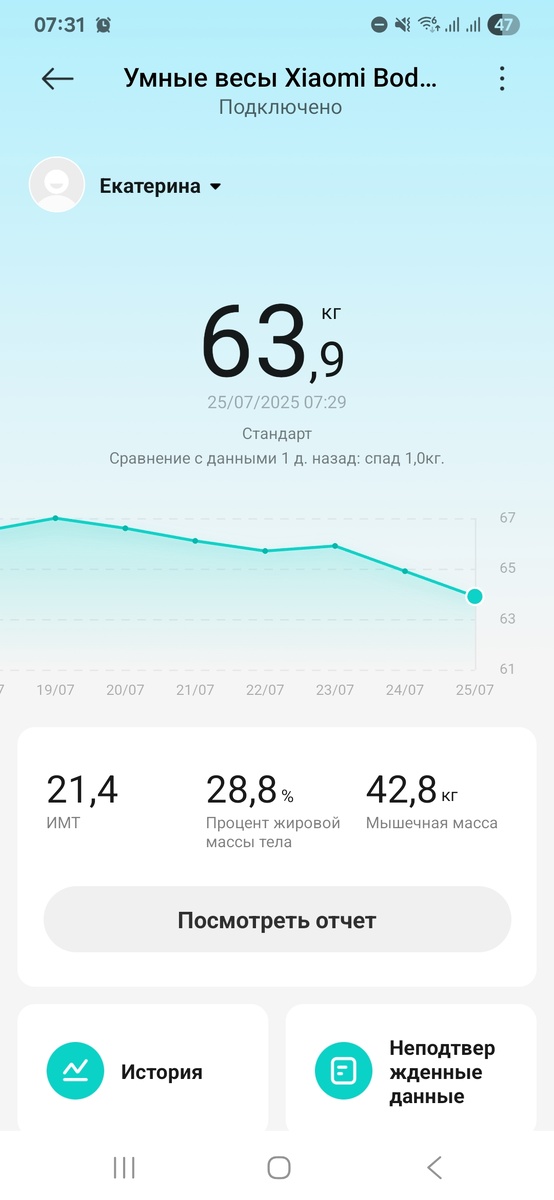 Вес сегодня 