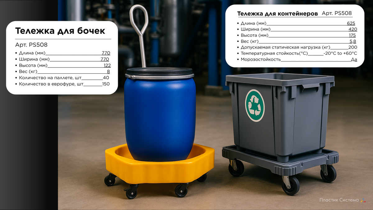 Пластиковые тележки для тары