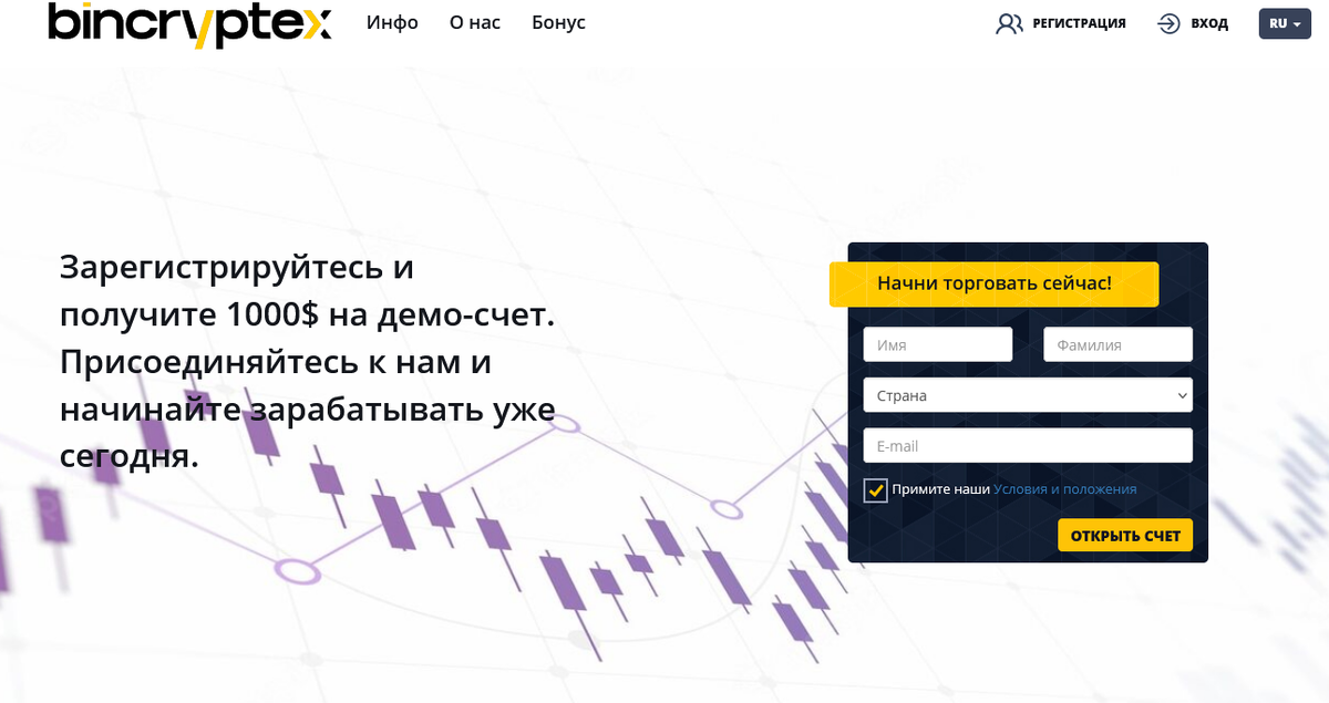 Binex Crypt отзывы: лжеброкер с фальшивыми обещаниями