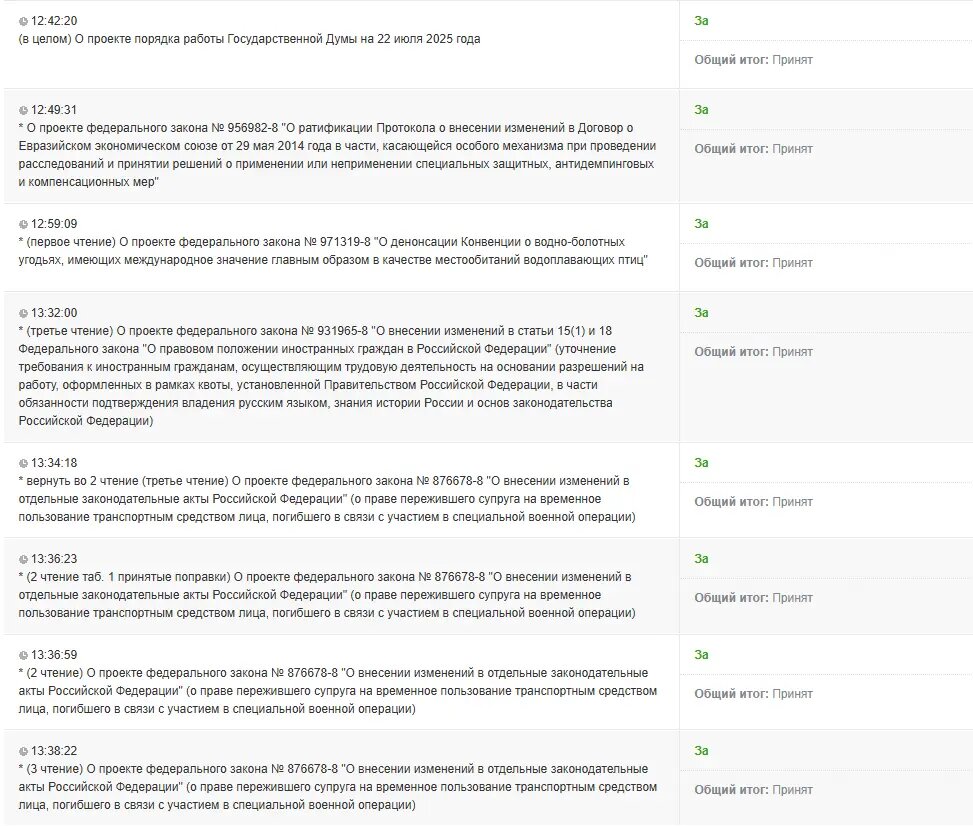    Фото: скрин сайта Госдумы