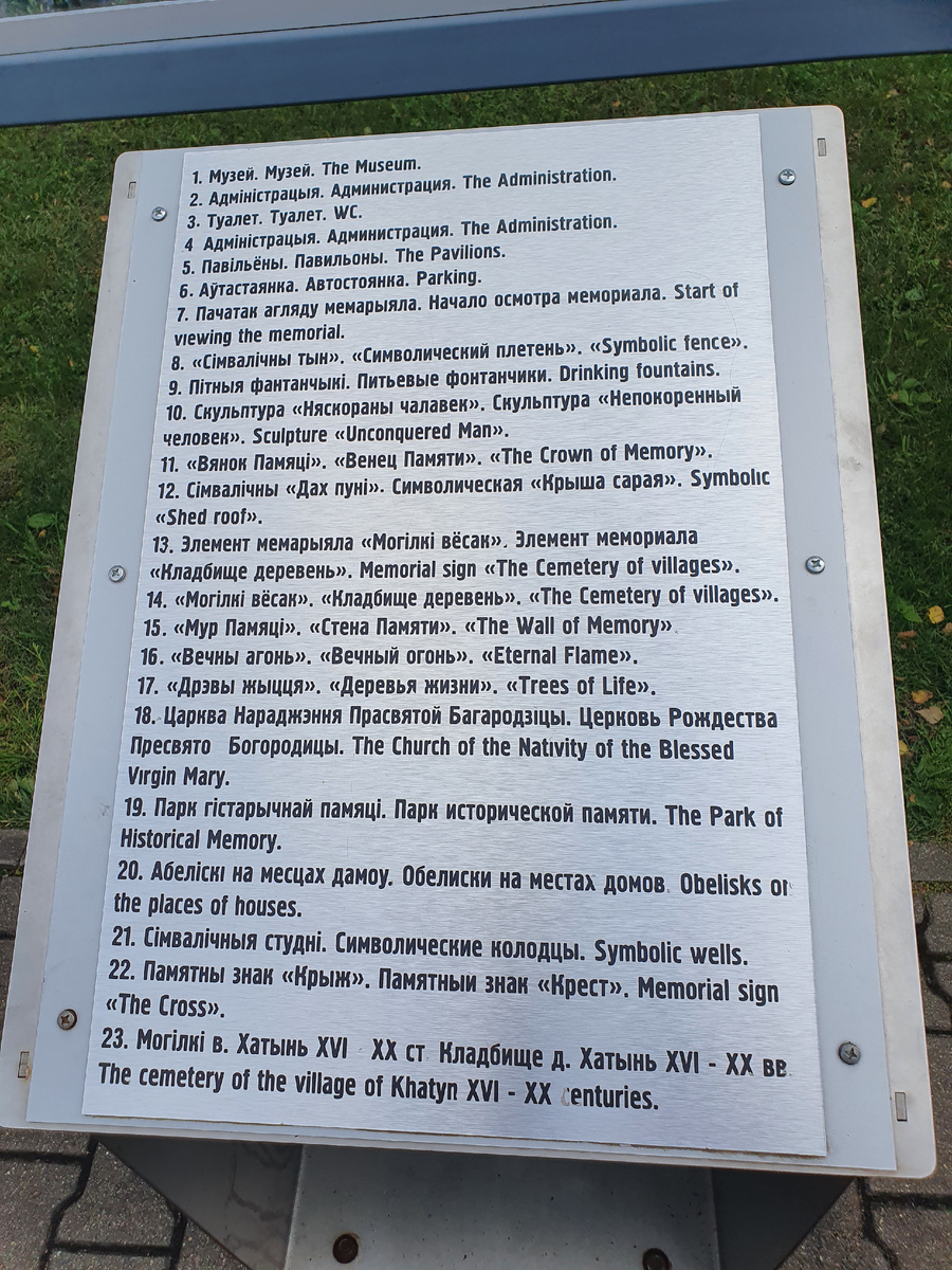 Названия объектов