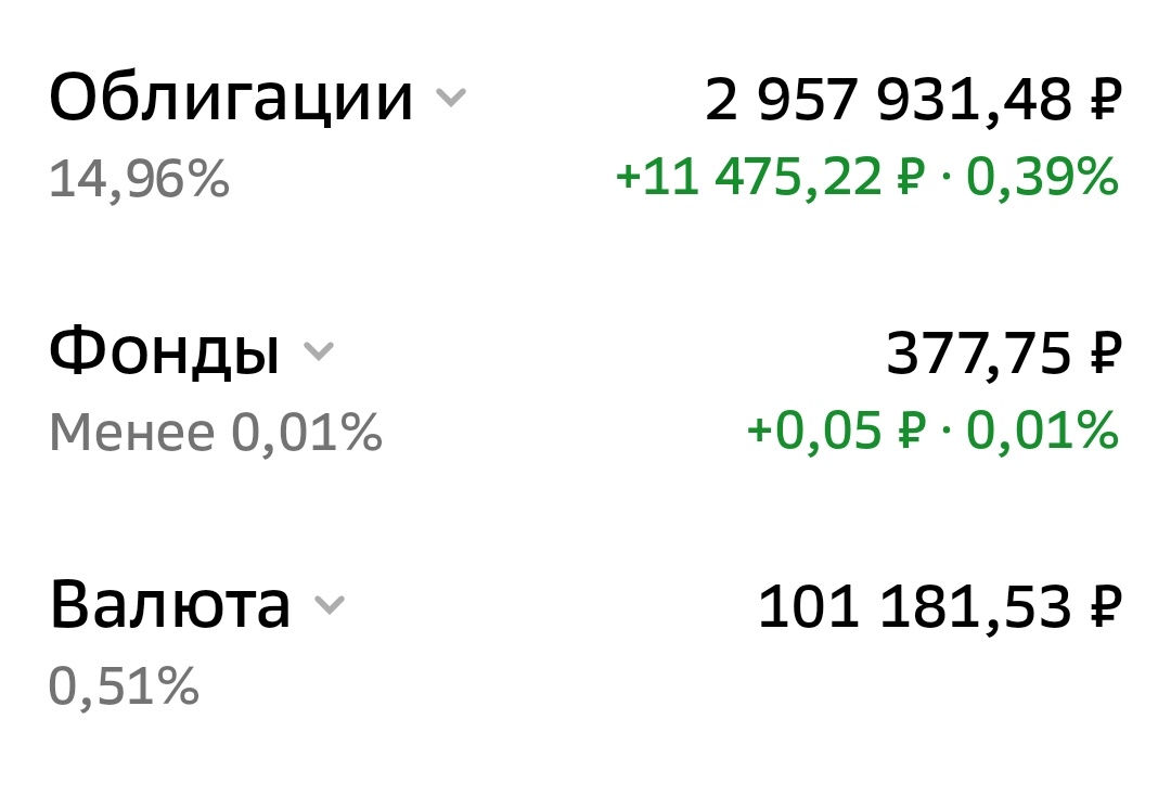 Взято из личного кабинета с целью иллюстрации