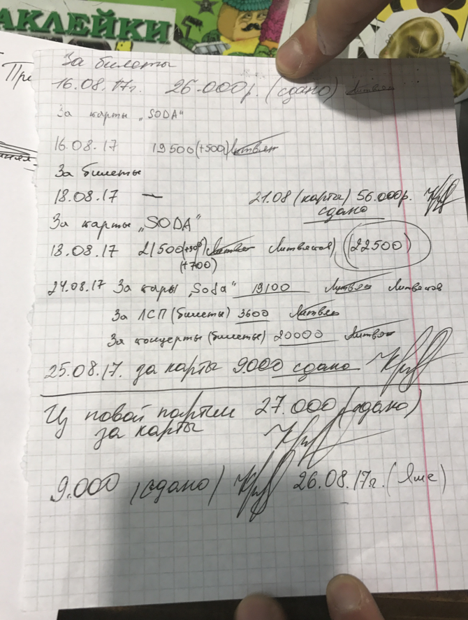 Финансовые дела вёл так же