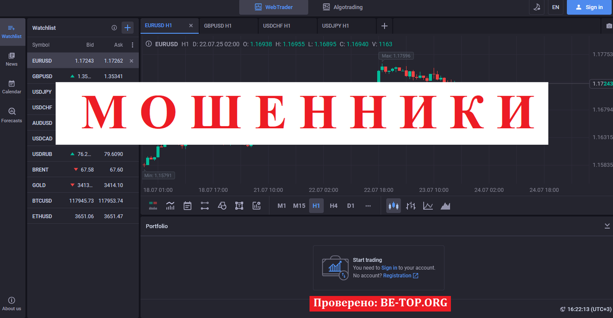 Nova Capital отзывы: стоит ли доверять брокеру? 