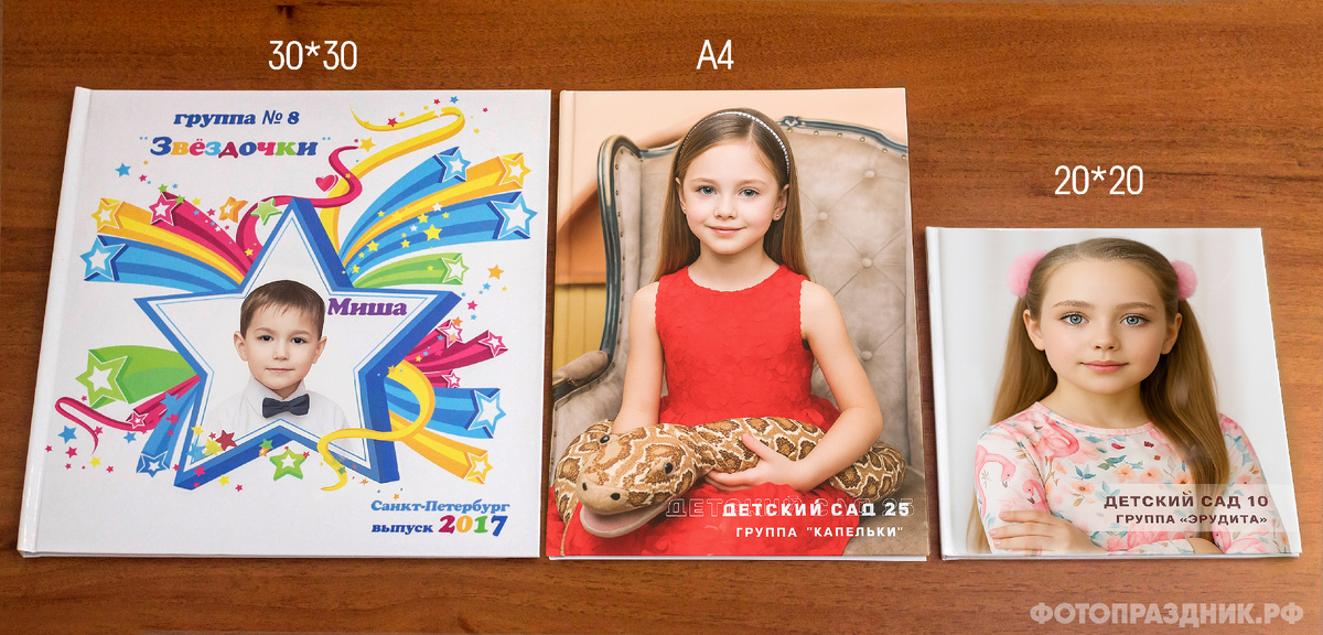 Размеры альбомов наглядно