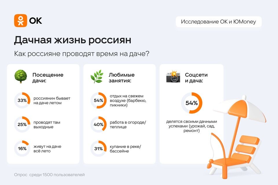    пресс-служба ОК