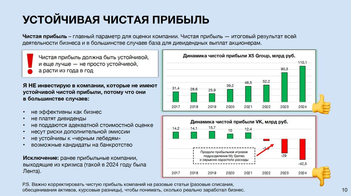 Принцип 1 - устойчивая прибыль