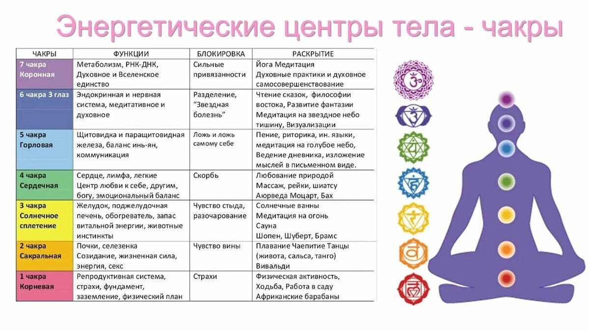 Инет свободный доступ