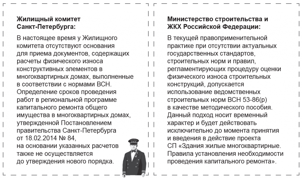 Сравните подходы