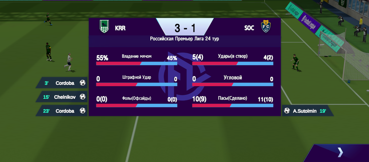 Первый тайм: ФК Краснодар - ФК Сочи. 