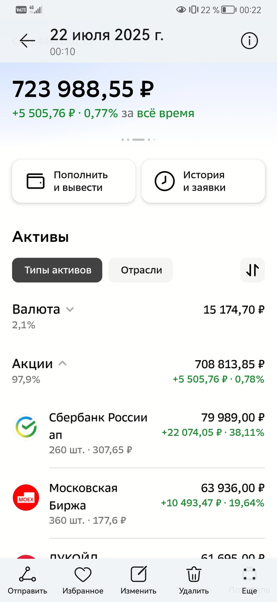 Фото брокерского счёта.