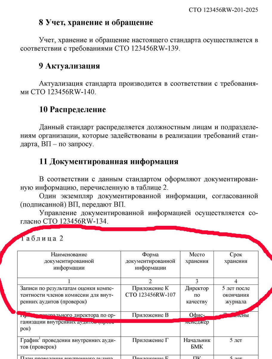 Рисунок 1