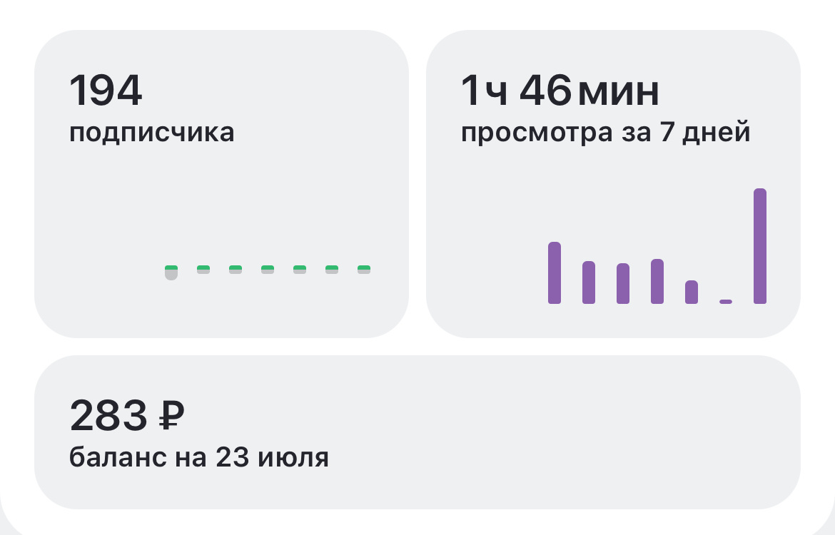 Весь мой доход на Дзене. Еще не тронутый. 