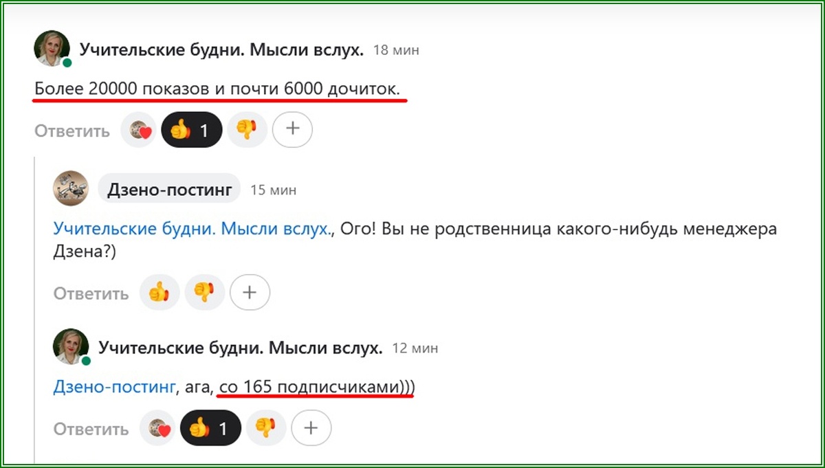 Более 20000 показов и 6000 дочиток