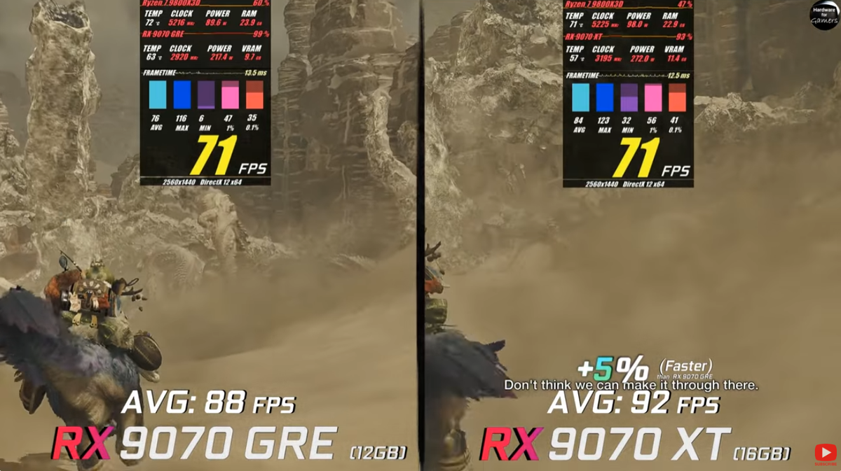 Monster Hunter Wilds RT - FSR-Q