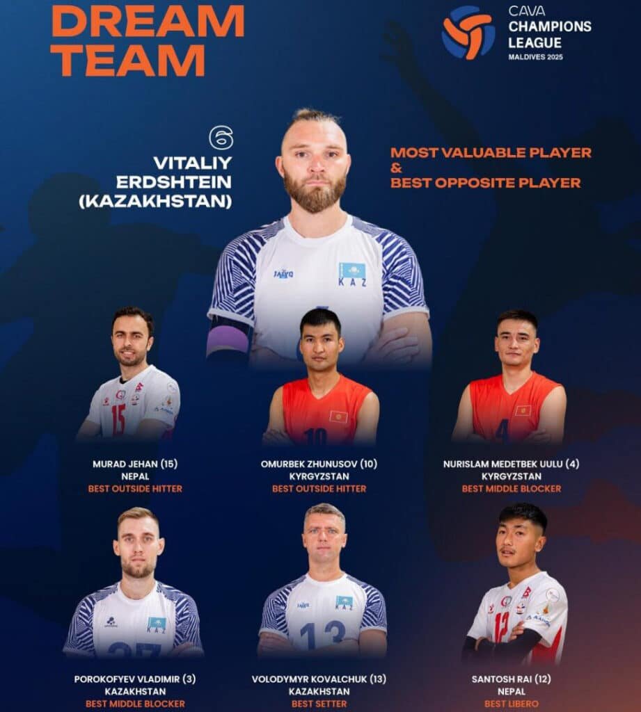    Символическая сборная мужской Лиги чемпионов CAVA-2025 / Фото: asianvolleyball.net