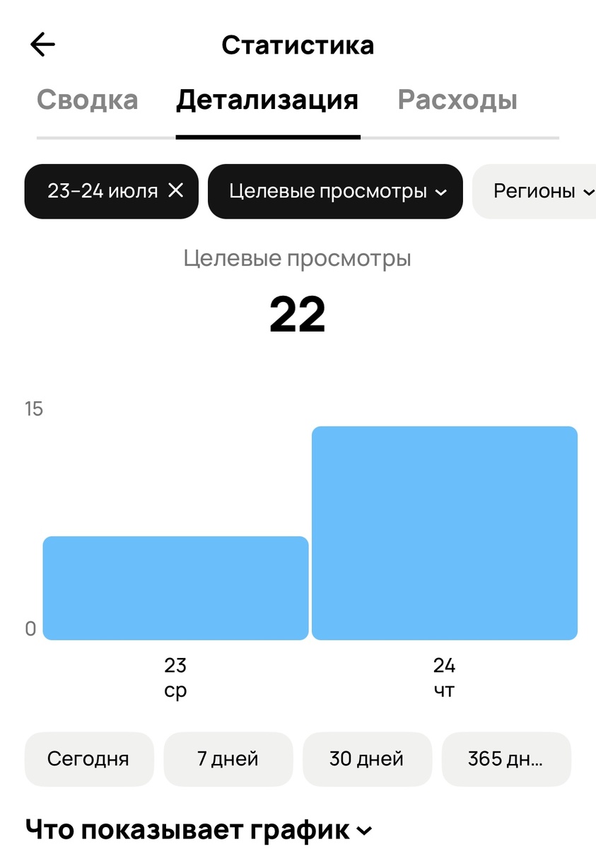 Дальше - больше 🙃