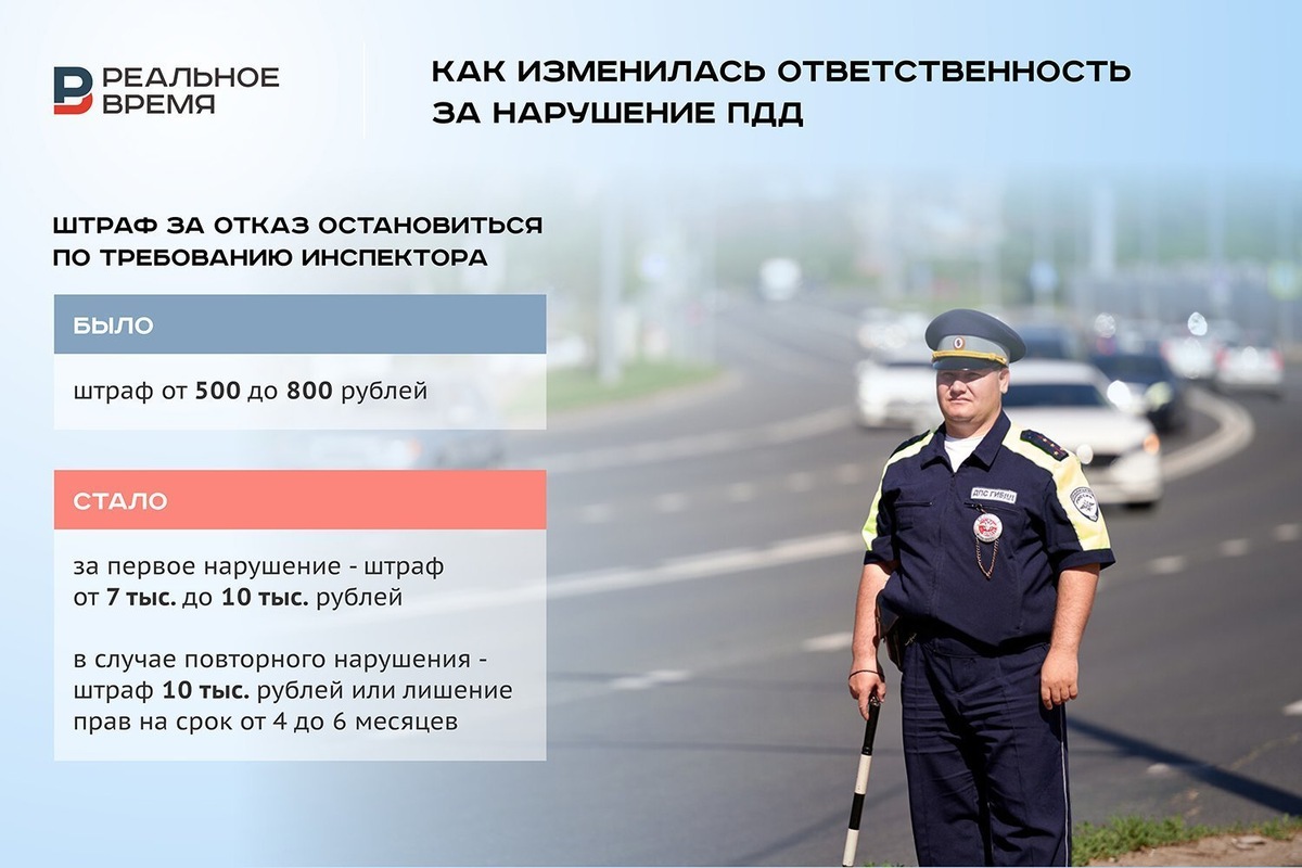   Реальное время / realnoevremya.ru