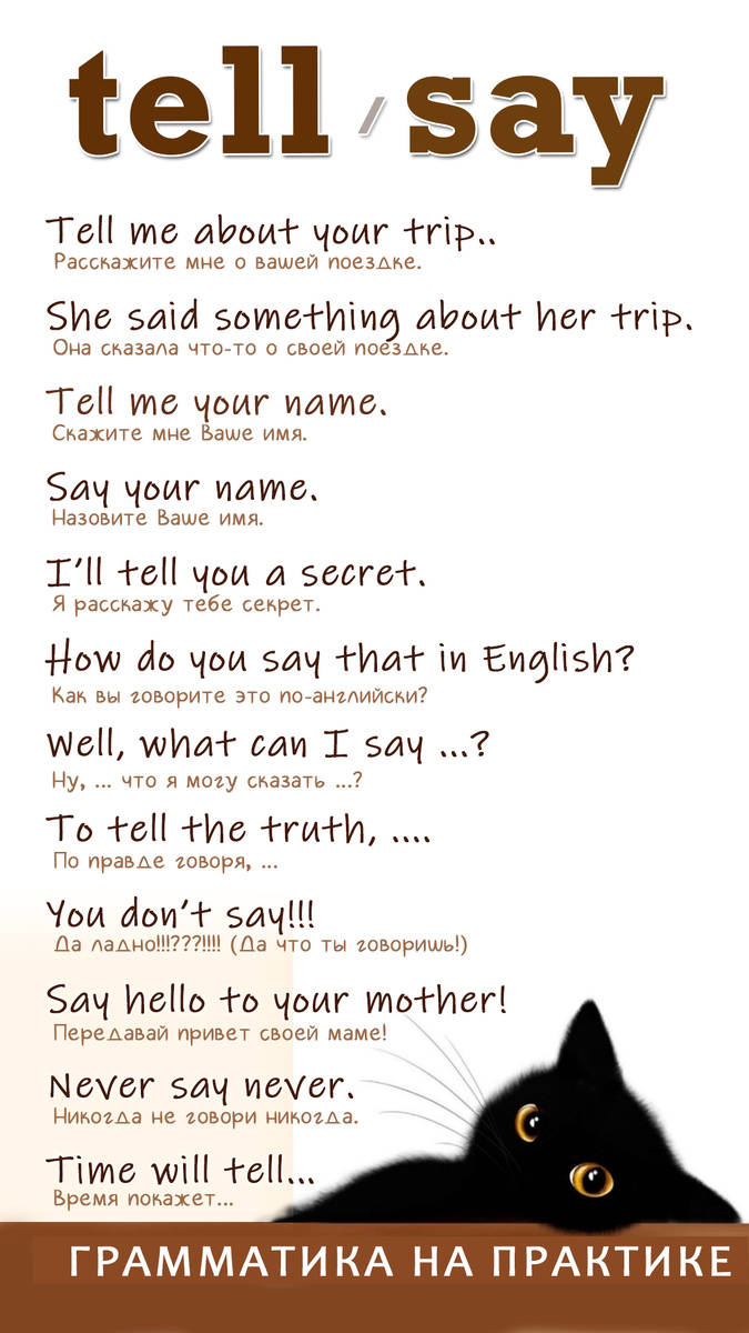 Самое главное, что нужно помнить - это 1) мы tell (говорим) КОМУ-ТО, а say (говорим) ЧТО-ТО! Обязательно после слова tell называется кто-то, кому это говорится. После say - какая-то информация ... ну и, если хочется добавить кого-то, можно после этого поставить to .... и добавить этого кого-то. 2) Также в определенных словосочетаниях используется только say или tell - смотрите примеры.