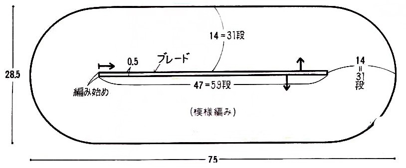 Размер салфетки.