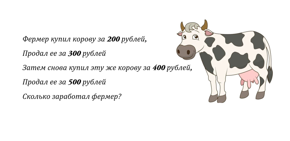 Сколько заработал фермер на продаже коровы?
